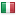 ortopediadigiacomo.com server is located in Italy
